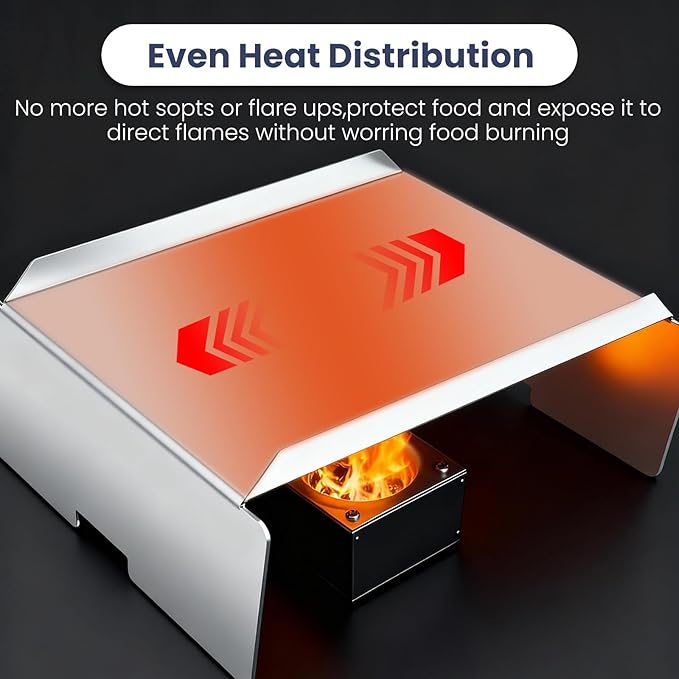 Heat Deflector for Pit Boss 700 820 850 Series, Stainless Steel Flame Tamer for Pit Boss 1000 1150 1250 1300 1600 Series Pellet Smoker Grill, Heat Baffle Diffuser for Pit Boss Replacement Parts