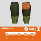 Kelty Supernova Down Sleeping Bag, Compact + Lightweight, Roomy Shape for All Body Types and Sleep Positions, Recycled Shell Fabrics