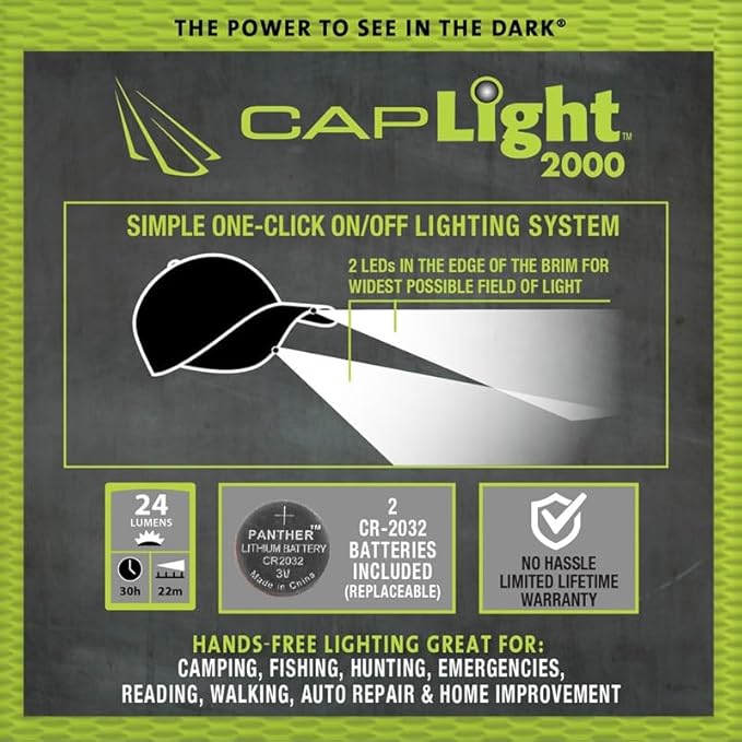 Panther Vision POWERCAP 20/00 LED Lighted Hats - High Output Ultra-Bright Hands Free LED Lighted Battery Powered Cap - Realtree Xtra (CL2-161)