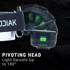 LitezAll Rechargeable Micro Head Lamp - Compact Headlamp Rechargeable for Outdoor Activities - Lightweight Rechargeable Headlamp with Adjustable Strap - Ideal for Camping, Hiking, and Running