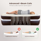 Ciays Air Mattress with Built-in Pump, Blow Up Mattress with Carrying Bag for Home and Camping, Flocked Top Inflatable Air Bed for Guests, Family