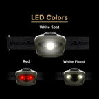 Princeton Tec Vizz Headlamp 550 Lumen Dimmable LED, IPX7 Water Resistance, Essential Outdoor Accessory for Hiking, Backpacking, Camping, Running, and Safety Preparedness, Green, New Version
