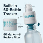 Microplastic Water Filter 2-Pack | SGS Lab-Tested Bottle Top Purifier for Sediment & Plastic Particles | Physical Membrane Filtration | Universal Fit | BPA-Free | Portable Travel Filter