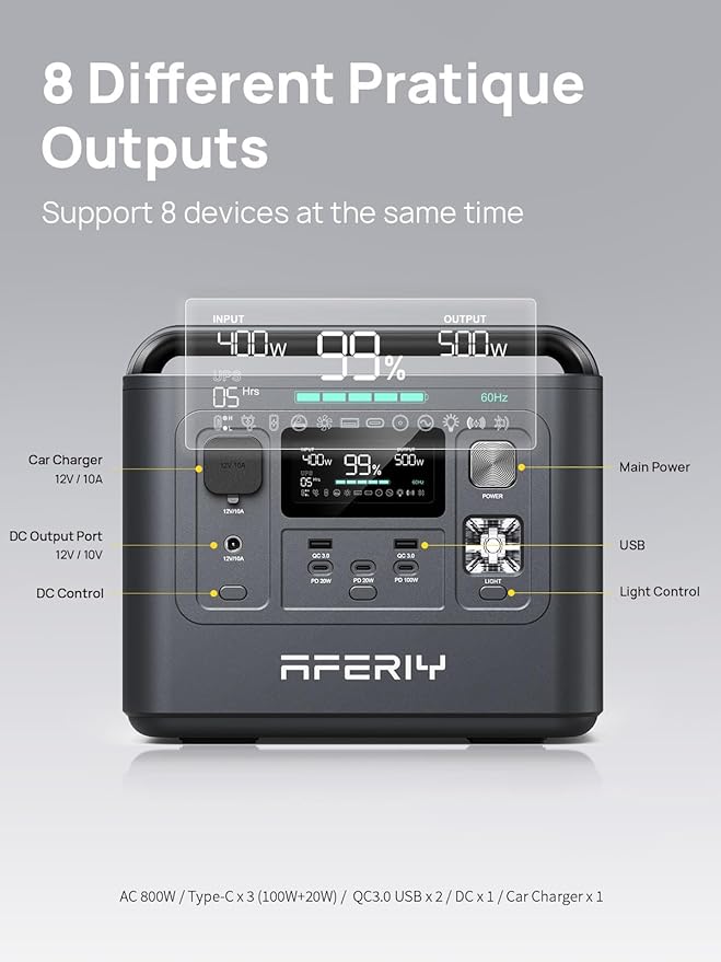 AFERIY Portable Power Station 800W / 512Wh Power Station LiFePO4 Battery, Quick Charge in 1.5H, 1 AC Outlets, UPS, Solar Generator, Electric Generator for Home Camping Use