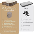 Air Mattress Queen with Built-in Battery Powered Removable Pump, Blow Up Mattress, Strong Support All Night, No Lost Air,Compact Inflatable Air Bed for Home Guests Camping