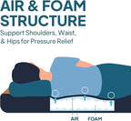 LOSTHORIZON Air & Foam Camping Mattress, Self-Inflating Sleeping Pad, 4.5" Thick, with Air Pump, Cot