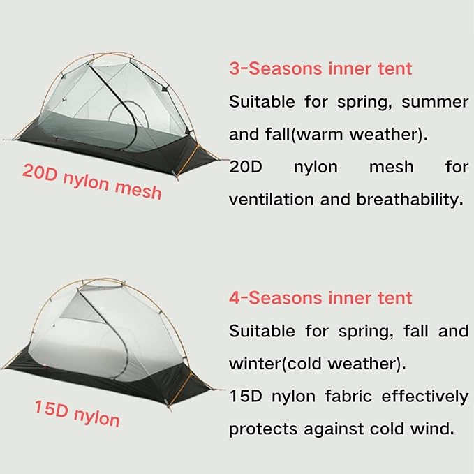 3F UL Gear Waterproof 1/2Person Camping Tent, Windproof Outdoor 3/4Seasons Tent, Portable Camping & Hiking Tent Shelter for Backpacking