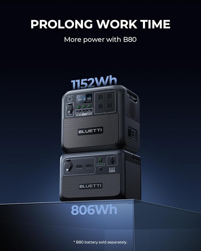 BLUETTI AC180 Portable Power Station, 1152Wh Solar Generator w/ 4 1800W (2700W Peak) AC Outlets, 0-80% in 45 Min, LiFePO4 Battery Backup for Camping (Acid to DC7909 Cable Included)