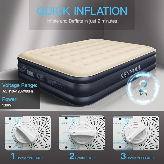 Air Mattress Queen with Built in Pump - Upgraded Blow Up Bed,2 Mins Quick Self Inflatable and Deflate, 18"/650lbs Max, Strong Support, Flocked Top, Puncture Resistant, for Camping,Home,Guests