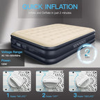 Air Mattress Full with Built in Pump,Upgraded Blow Up Bed Full Size,2 Mins Quick Self Inflatable/Deflation,18"/650lbs Max, Strong Support,No Leakage,No Odor,for Home,Guests,Camping,Travel