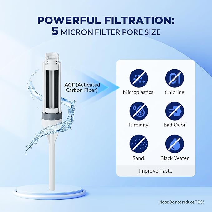 Membrane Solutions C3 Filtered Water Bottle, 32oz Stainless Steel Water Bottle with Replaceable UF+ACF Filter Cartridge, Portable Water Filter, Travel, Hiking & Camping for Drinking Water