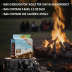 Emergency Food Supply - Coconut Survival Ration - 20 Years Shelf Life - 7 Days