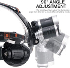 BESTSUN UV Headlamp, Blacklight Headlight Rechargeable 395-400nm Black Light Head Lamp for Resin Curing, Rock Hounds, Detecting Scorpions, Auto Oil HVAC Leaks, Pet Urine Stains(White Light + UV)