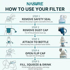 Microplastic Water Filter 2-Pack | SGS Lab-Tested Bottle Top Purifier for Sediment & Plastic Particles | Physical Membrane Filtration | Universal Fit | BPA-Free | Portable Travel Filter