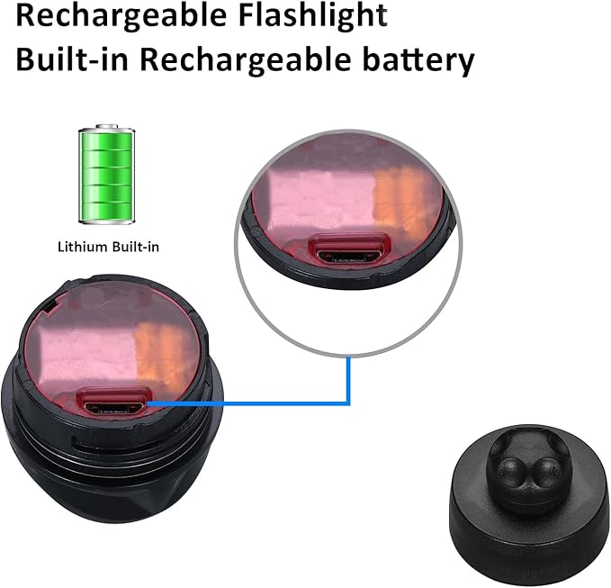 RAHAN Rechargeable Headlights Compatible with Croc, 2 PCS LEDHeadlights, Light Up Charm Accessories for Adults Shoe, Hands-Free Night Light, Camping Lights, IP65 Waterproof Light, Black