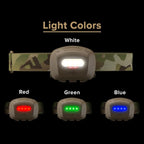 Princeton Tec Quad Tactical Headlamp with 4 Ultrabright RGB LEDs and 78 Lumens, IPX7 Water Resistance, Essential for Camping, Paddling, Trade Work, & Safety Preparedness, Multicam