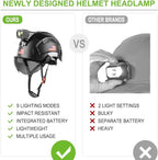 GREEN DEVIL Safety Hard Hat with Rechargeable Headlamp Light and Helmet Liner Chin Strap Men Vented Work Hardhats ANSI Z89.1 Approved Cascos de Construccion Ideal for Industrial Construction Forestry