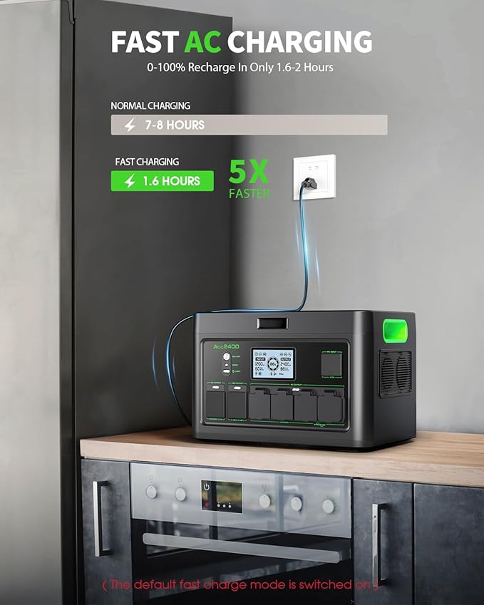Solar Generator 2400W Portable Power Station, 1843Wh UPS Backup LiFePO4 Battery Supply with 12 Outlets(4 2000W AC Outlets,2 PD100W), 2Hrs Quick Charge for Home Emergency RV Trip Van
