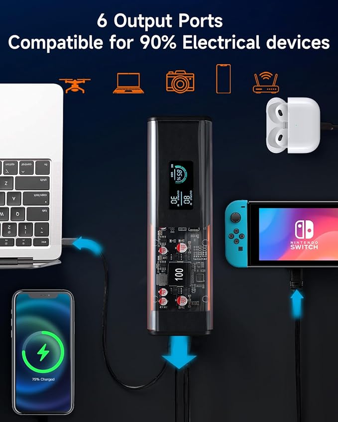 J&J EASIER, FASTER Laptop Power Bank with AC Outlet 110V/100W, 140W Super Fast Charging USB-C, 27000mAh Portable Laptop Charger, Power Bank for Camping Home use, Battery Backup for WiFi Router CPAP