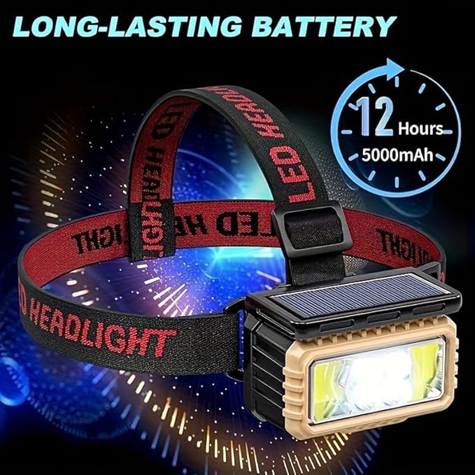 2 Pack LED Rechargeable Headlamp, Super Bright Headlamp with Motion Sensor, USB/Solar Charging, 6 Modes with Red Light Waterproof Head lamp for Outdoors, Camping, Hiking, and Emergencies