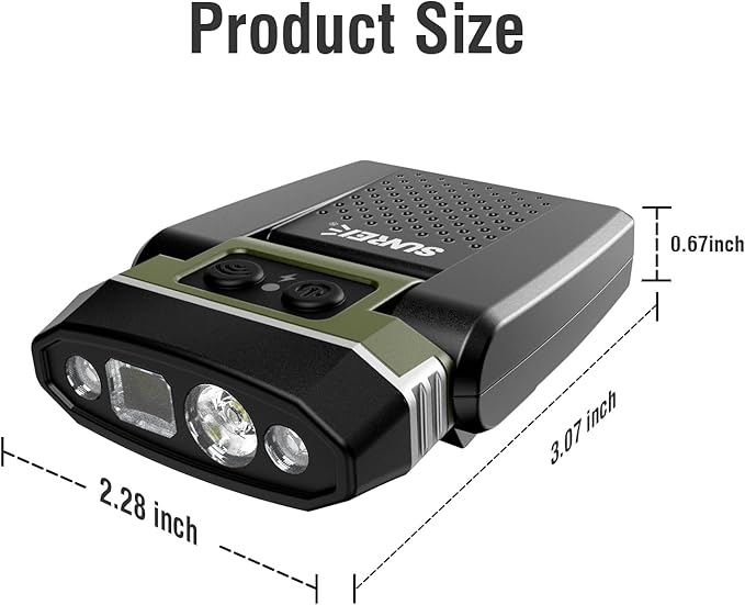 SUNREI 1800mAh Rechargeable 300 Lumen LED Headlamp with Motion Sensor, 5 Light Modes, 120° Rotatable Clip-On Hat Light with Headband, Type-C Port, Ideal for Running, Camping, Hiking, and Work