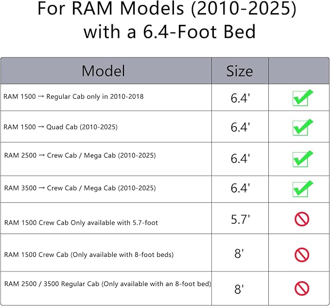 Customized for Ram Truck Bed Mattress 6.4Ft, Self-Inflating Portable Pickup Air Mattress, Ram Truck Camping Mattress with Cordless Air Pump, Ram 1500 2500 3500 Accessories 2025-2018