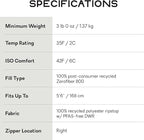 NEMO Equipment Forte Endless Promise Synthetic Sleeping Bag