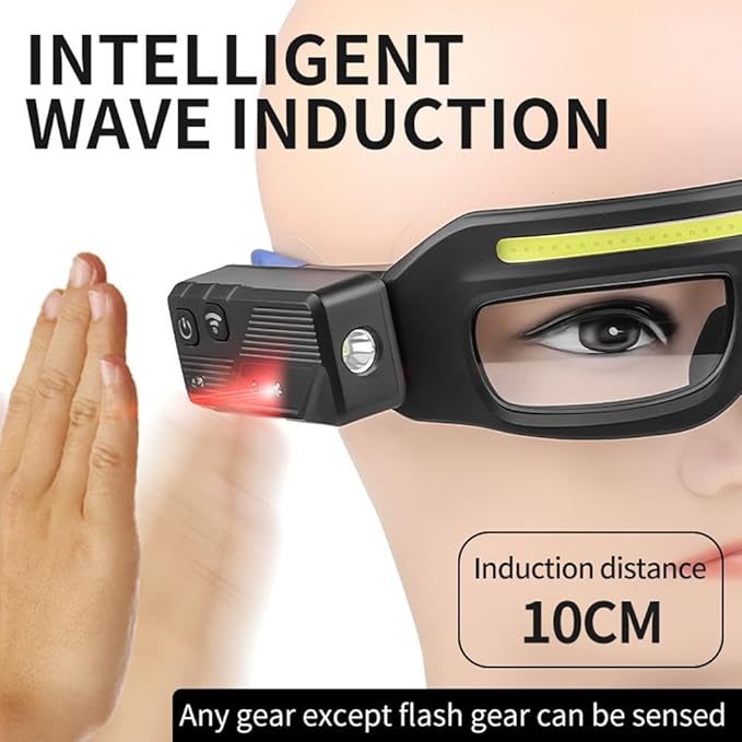 LED Rechargeable Headlight Glasses – Motion Sensor & Touch Control 5 Modes, USB-C Light Up Eyewear 350-500lm IPX4 Waterproof for Running Camping Fishing Cycling Hiking (Yellow)