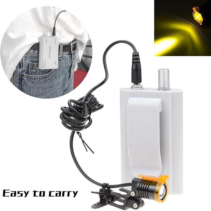 3W Portable Plastic Blet Clip Headlight,Headlamp for Binocular Loupe with Premium Bag (Silver), RA-004WGS