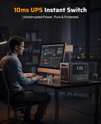 AFERIY P210 Portable Power Station 2400W (Peak 4800W),2048Wh LiFePO4 Battery Generator,AC Fast Charging, 12V/25A XT60 DC output port,UPS Power Outages,Home Backup,Camping(Solar Panel Optional)