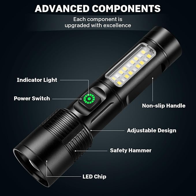 Rechargeable LED Flashlights High Lumens - 10,000LM Super Bright Flash Light with 6 Modes, Powerful Handheld Linternas for Home, Camping（2 Packs）