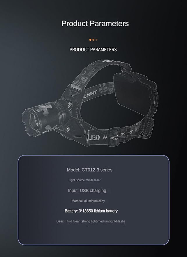 LED Headlamp Rechargeable, Head Lamp Super Bright 180000 High Lumen 9000mAh with 5 Modes, Fast Charge Batteries Zoomable, Waterproof Headlight Camping Hunting Running Fishing Biking