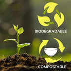 100% Compostable Natural Plant Fiber Plate, 6-Inch, 1000-Count Case
