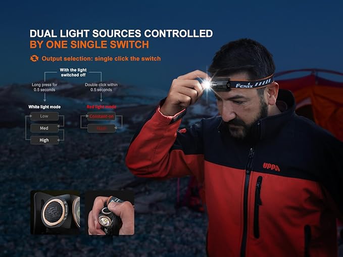 Fenix 300 Lumen AA Battery Headlamp, 1408715 FX-HM23V2
