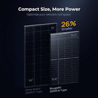 BougeRV 12V N-Type 16BB 200W Bifacial Solar Panel, 12V 200 Watt Solar Panel, for RV Camping Boat Marine Log Cabin Roof, Black Frame (1PCS)