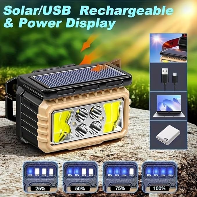 2 Pack LED Rechargeable Headlamp, Super Bright Headlamp with Motion Sensor, USB/Solar Charging, 6 Modes with Red Light Waterproof Head lamp for Outdoors, Camping, Hiking, and Emergencies