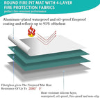 UBeesize 38" Heavy Duty Grill Mat & Fire Blanket, 2000°F Heat Resistant Waterproof Mat for Outdoor Grill, Fire Pit, Deck & Patio Protection, 3-in-1 Reusable, Easy Clean.