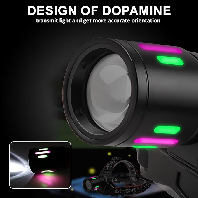 Headlamp Rechargeable LED Head Lamp, Super Bright Zoomable Head Light with Taillight and Night Vision Functions, Headlamps Adults Forehead Flashlight Headlight for Running, Camping, Hiking