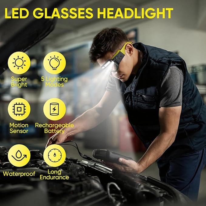 LED Glasses Rechargeable Headlight Glasses with Motion Sensor and Touch Control, Adjustable EDC Headlamp Flashlight Glasses with Lights, 5 Modes USB C Light up Hands-Free Glasses for Camping Emergency