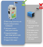 Hand Crank Emergency Generator 150W, Portable Power Station with AC Outlet & USB Ports, for Emergency Home & Outdoor Camping Charging 110V