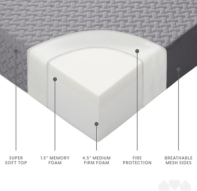 Milliard Trifold Mattress, Cot Size, 6 inch, Portable Foldable Mattress with Memory Foam & Washable Cover, Tri-Folding Floor Bed, Camping, Fold Up Guest Bed, RV Travel, Sleepovers, 75" x 31"