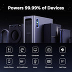 Portable Power Station Home3000, 3072Wh LiFePO₄ Battery, 3000W AC/140W USB-C Output, 17 Output Ports, Power Station for Home Use RVs Camping Emergencies