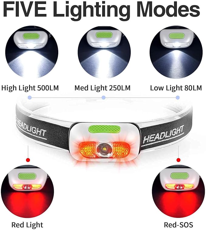 500 Lumen Rechargeable Headlamp (3 Pack), 5 Modes with Red Light Head Lamp, IP54 Water-Resistant Adjustable Strap Head Light for Adult Running, Camping, Cycling-White