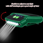 Mudder LED Clip on Cap Lights USB Rechargeable Cap Flashlight Clip Waterproof Ultra Bright Hat Flashlight Headlamp for Fishing Camping Hand Work