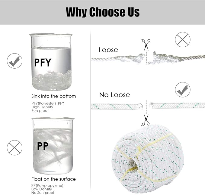 Giantex 3/7" Double Braid Polyester Rope, 150 ft Heavy Duty Utility Ropes for Tie, Pull, Swing, and Knot, High Strength Outdoor Rope w/ 5953 lbs Breaking Strength, White