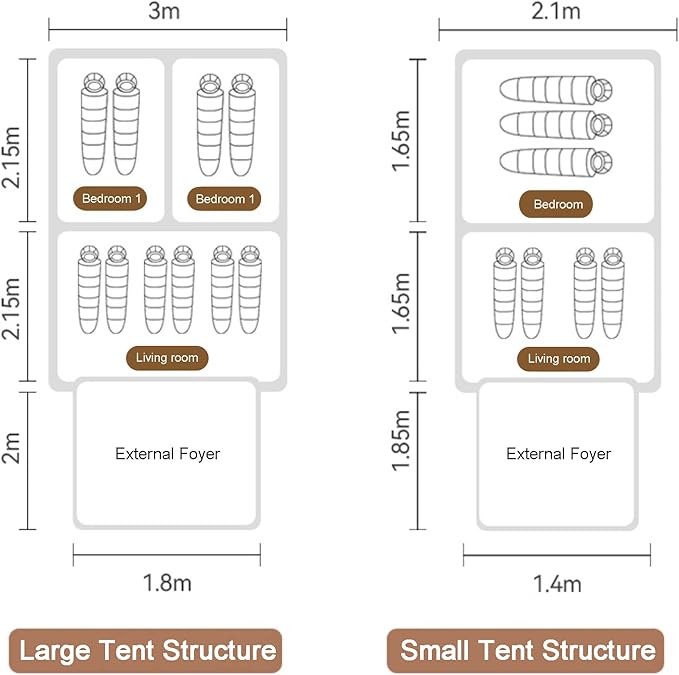 Family Cabin Tents, 2 Rooms, Portable Instant with Removable Rainfly, Automatic Tent for Camping Hiking Mountaineering(330 * 210 * 185cm)