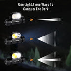 Sofirn HS22 Rechargeable Headlamp 2500 Lumens, Stepless Tint Mixing (2700K Warm to 6500K Cool), Dual Beam LED Headlight with Floodlight Spotlight, IP66 Waterproof for Camping, Hiking& Hard Hat Work