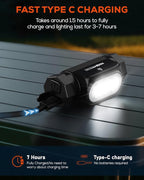NIGHTEYE Headlamp Rechargeable Mini Flashlight - High 2000 Lumens Magnetic Led Headlamp Battery Powered Handheld Waterproof Bright Camping Headlamps Flashlight 6 Modes for Outdoor Hiking Fishing