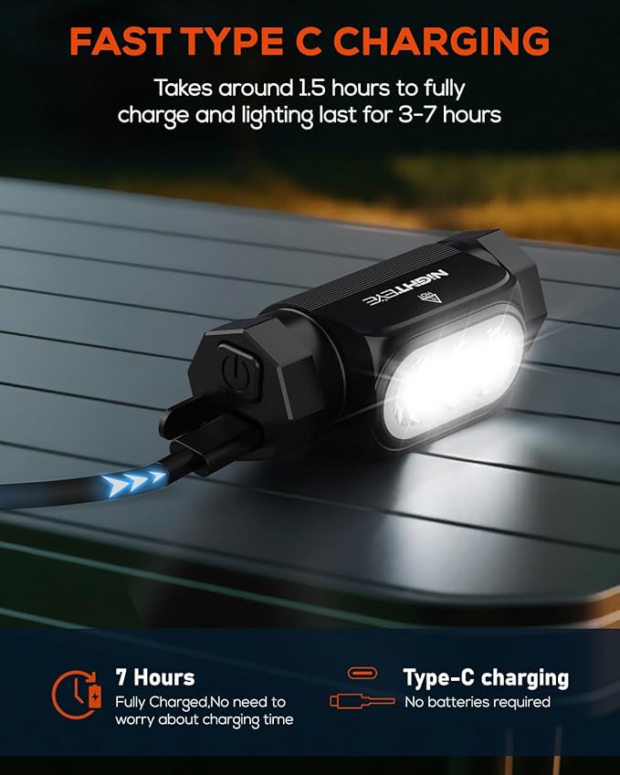 NIGHTEYE Headlamp Rechargeable Mini Flashlight - High 2000 Lumens Magnetic Led Headlamp Battery Powered Handheld Waterproof Bright Camping Headlamps Flashlight 6 Modes for Outdoor Hiking Fishing