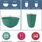 Wrova 40Pack plates and bowls sets for kids - Unbreakable wheat straw dinnerware sets service for 8 - Alternative plastic 40pcs dish sets for kitchen, camping and indoors dinning - (Green)
